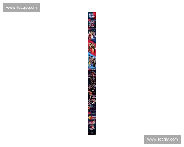 2026年篮球全球排名分析：各大球队最新表现与实力对比